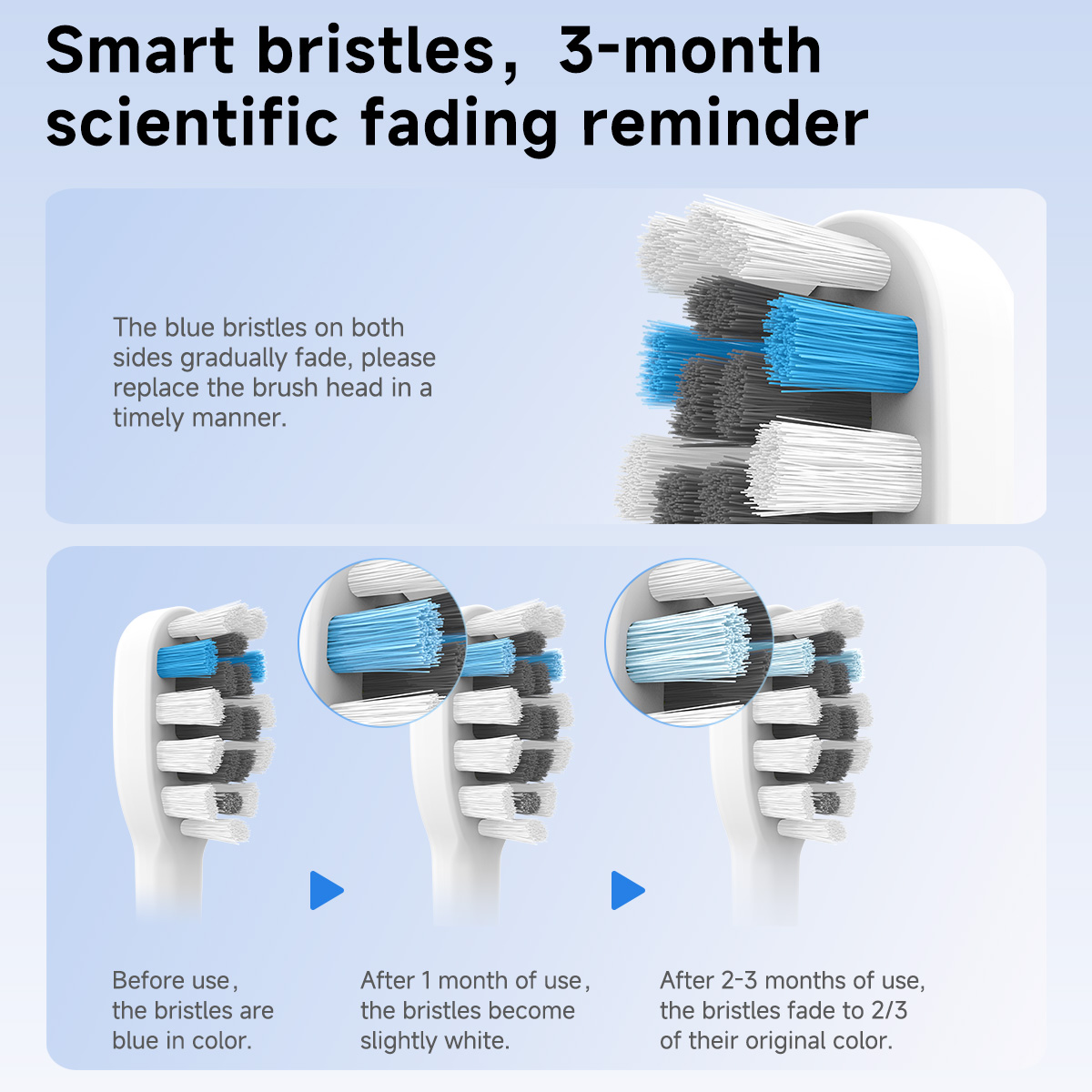 DOCOLAB Sikat Gigi Elektrik So - Teeth Whitening Products ulasan dan harga